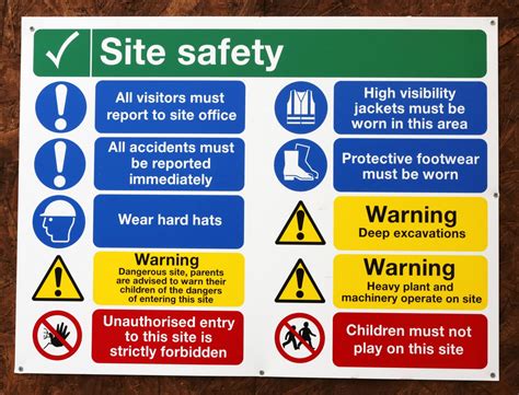 Construction Safety Signs .